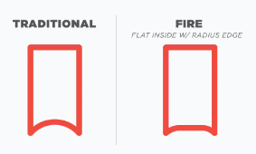 Slipringe FIRE til ES200/ES300